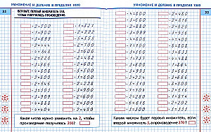 Matematyka. Klasa 3. Uniwersalny zestaw ćwiczeń