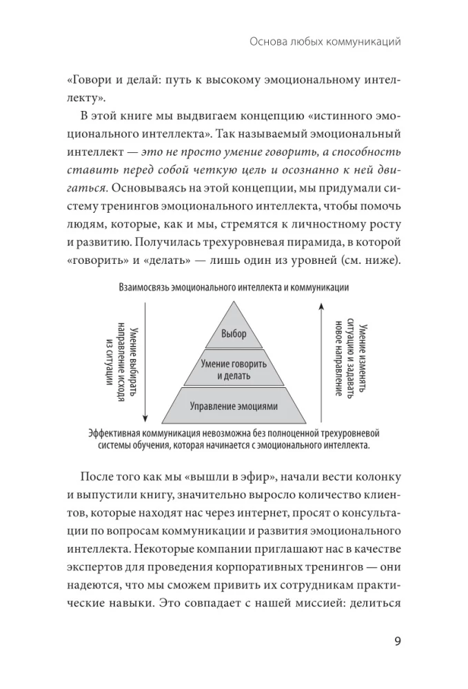 Бизнес EQ. Как использовать эмоциональный интеллект для эффективного делового общения