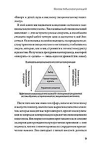 Бизнес EQ. Как использовать эмоциональный интеллект для эффективного делового общения