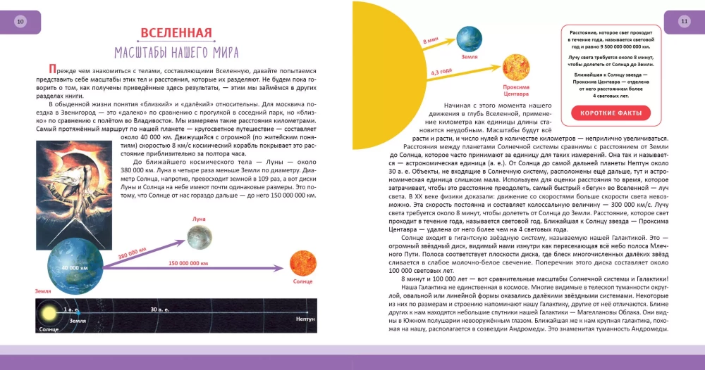 Kosmos. Pełna encyklopedia