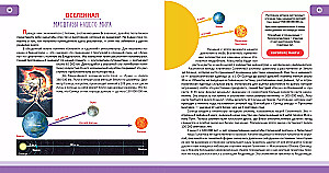 Kosmos. Pełna encyklopedia