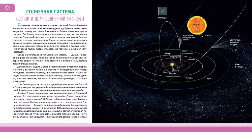 Kosmos. Pełna encyklopedia