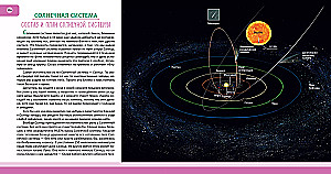 Kosmos. Pełna encyklopedia