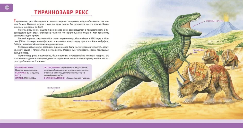 Dinozaury. Pełna encyklopedia