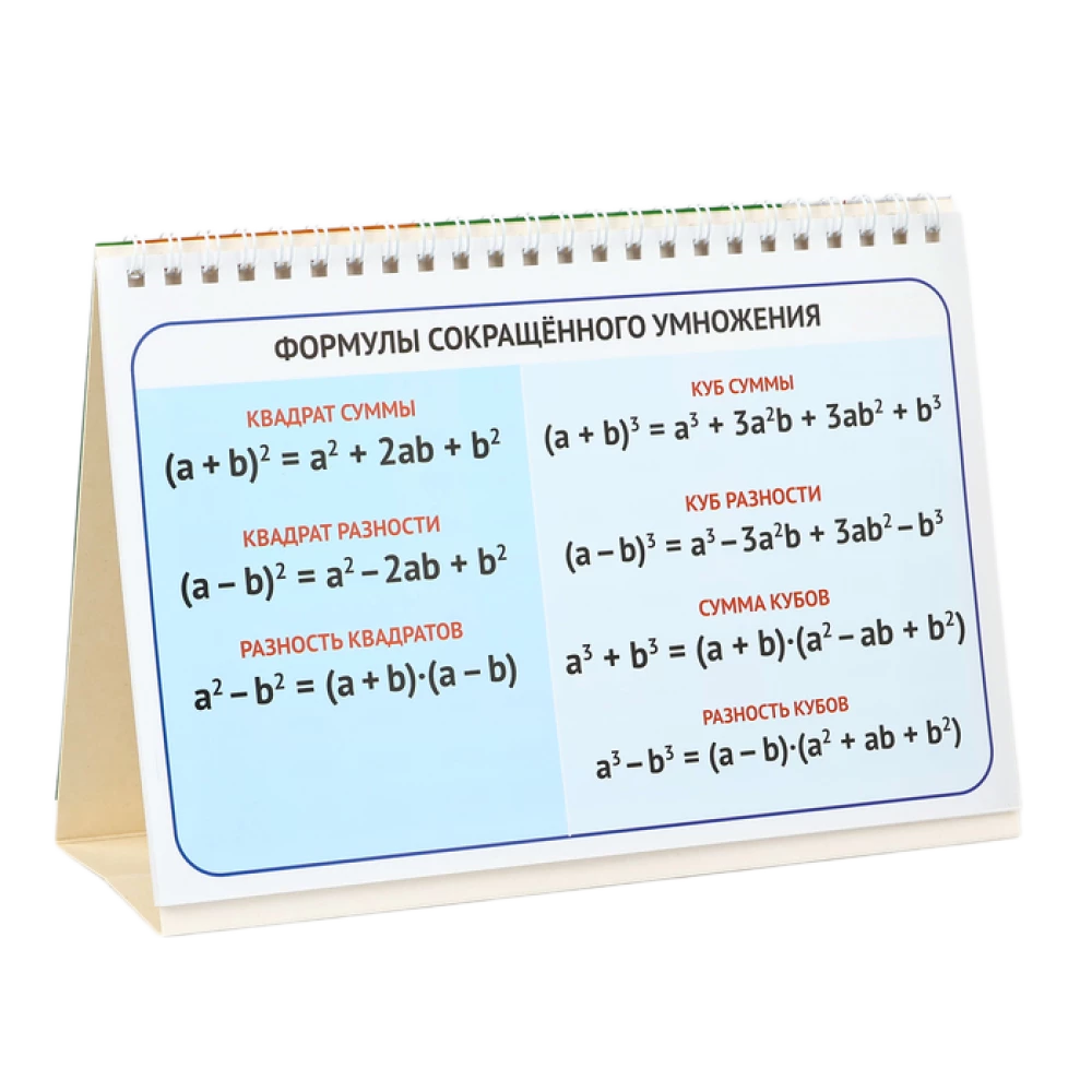 Podręczne ściągi. Matematyka klasa 5-9