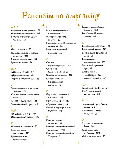 Magiczne potrawy i wypieki z Harrym Potterem. Świąteczna magia od chleba na miotle do tortu Hagrida i karmelu pomarańczowego