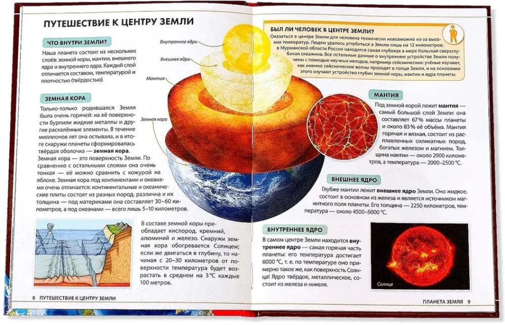 Planeta Ziemia