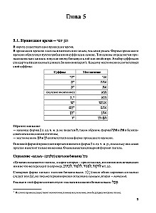 Учебник современного иврита для начинающих. Часть 2