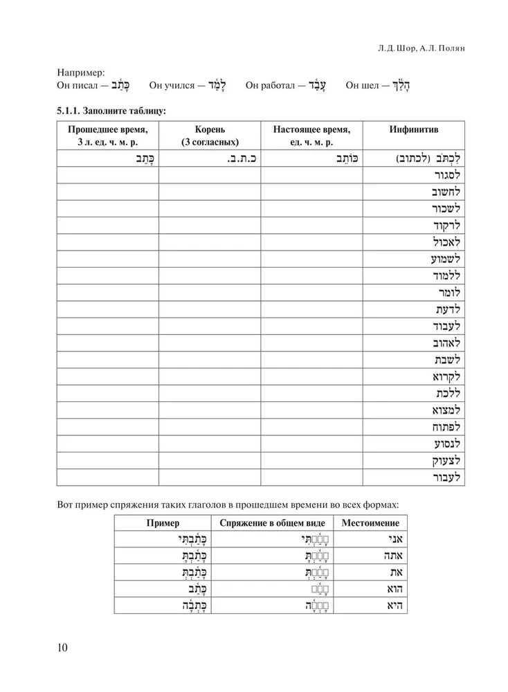 Podręcznik nowoczesnego hebrajskiego dla początkujących. Część 2