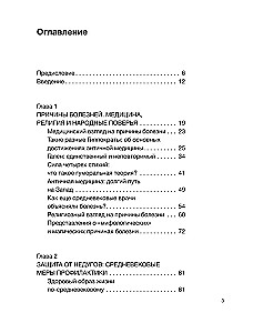 Медицина Средневековья. Жить или умереть