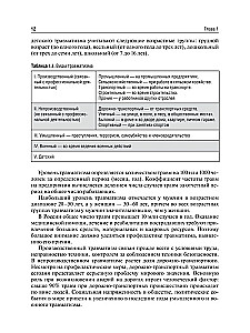 Traumatologia i ortopedia