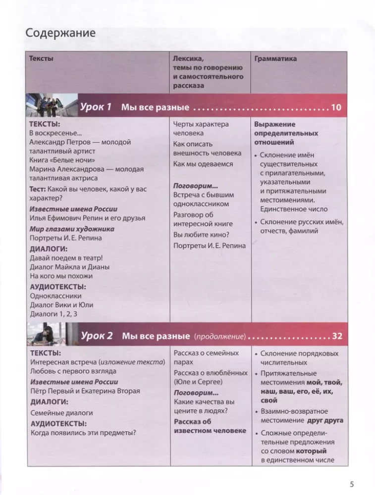 Język rosyjski dzisiaj. Poziom podstawowy (A2). Podręcznik dla uczniów obcojęzycznych