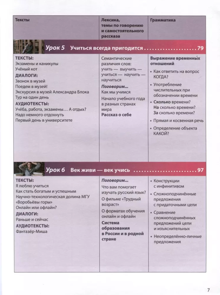 Język rosyjski dzisiaj. Poziom podstawowy (A2). Podręcznik dla uczniów obcojęzycznych