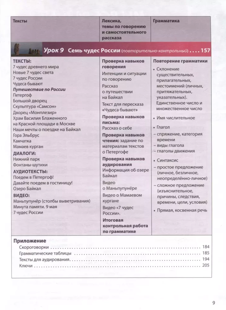 Język rosyjski dzisiaj. Poziom podstawowy (A2). Podręcznik dla uczniów obcojęzycznych