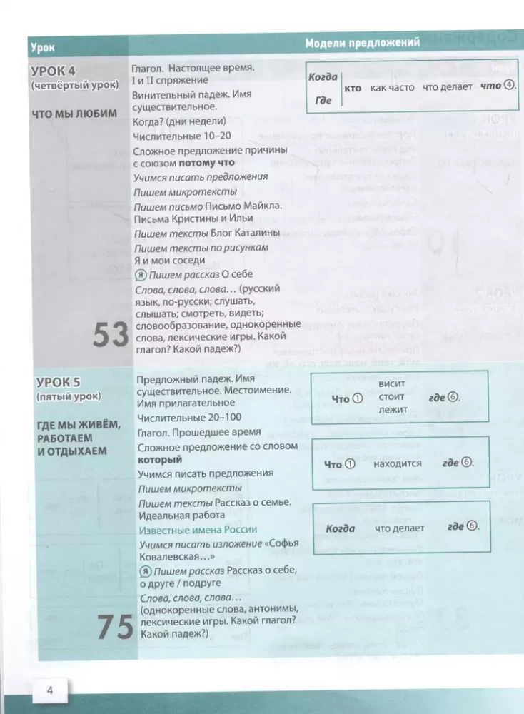 Pisanie po rosyjsku. Poziom podstawowy + (A1+). Podręcznik do pisania dla zagranicznych uczniów