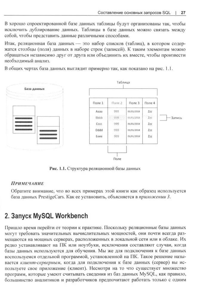 MySQL. Практические рецепты