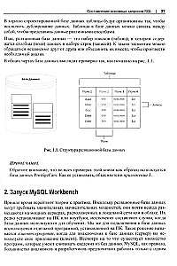 MySQL. Практические рецепты