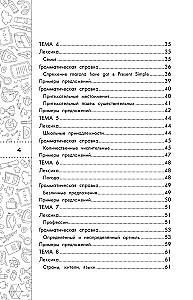 Английский язык. Кратко и просто (2–4 классы)