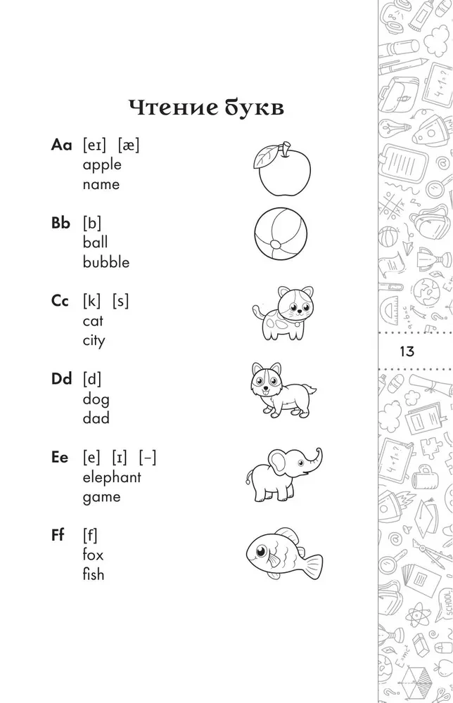 Język angielski. Krótko i prosto (klasy 2–4)