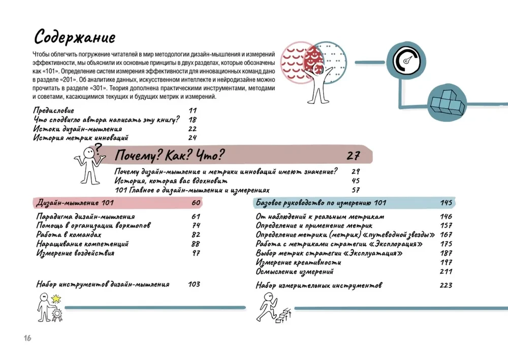 Myślenie projektowe. Metryki sukcesu