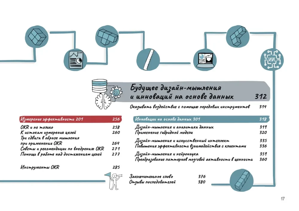 Myślenie projektowe. Metryki sukcesu