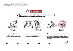 Myślenie projektowe. Metryki sukcesu