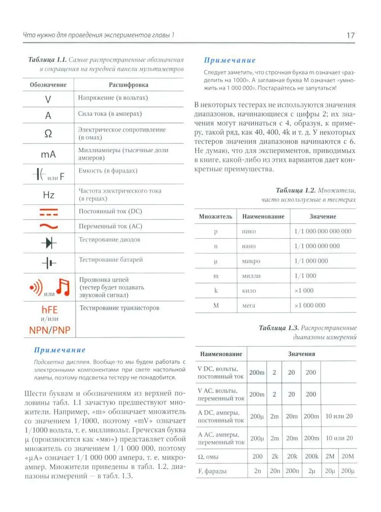 Elektronika dla początkujących