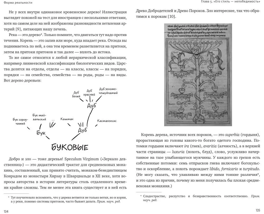 Forma rzeczywistości. Ukryta geometria strategii, informacji, społeczeństwa, biologii i wszystkiego innego