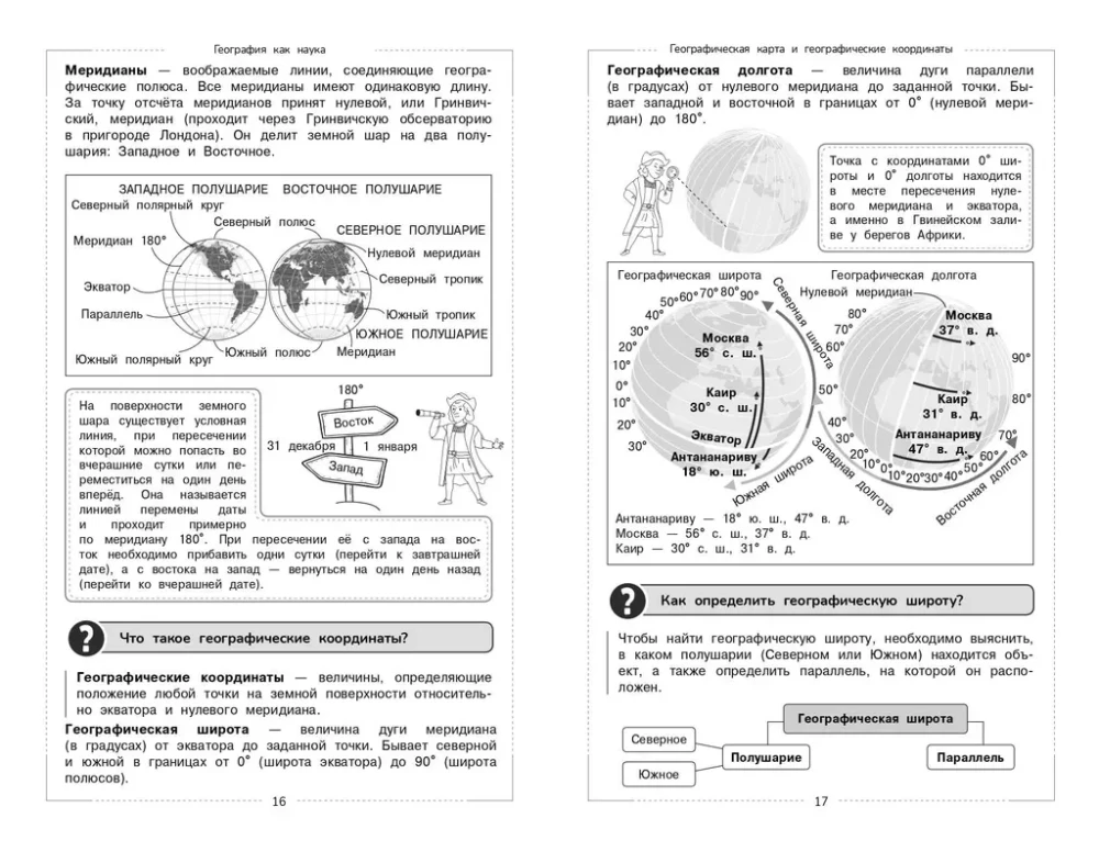 Geografia