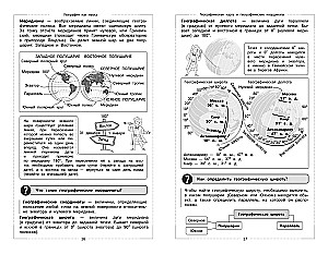 Geografia