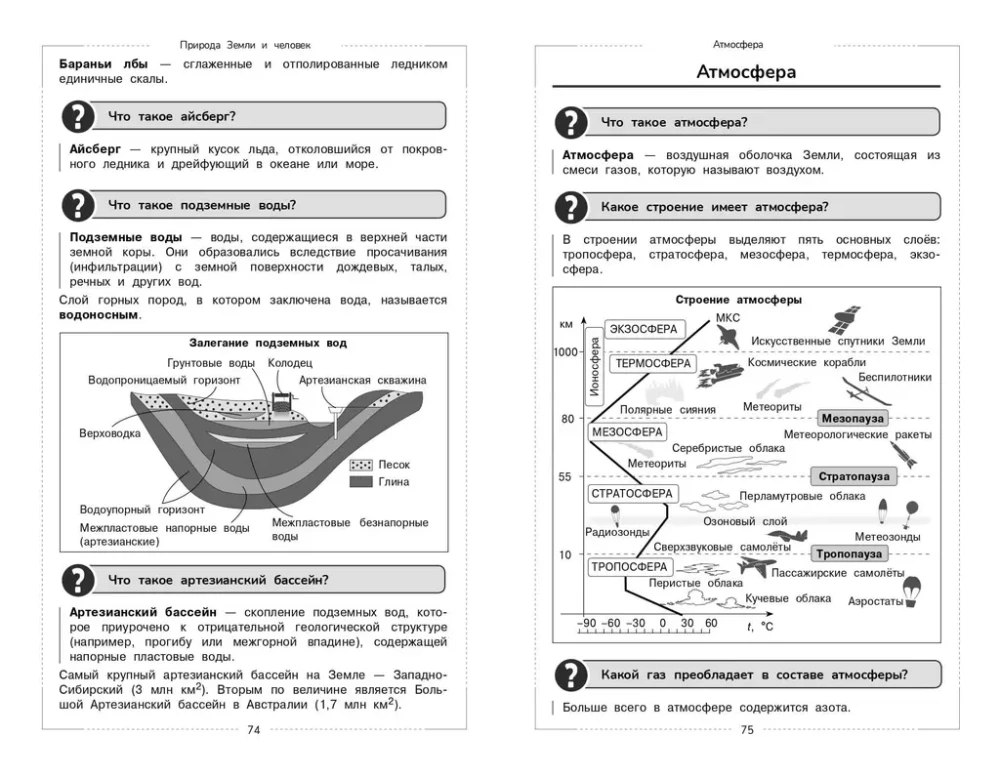 Geografia