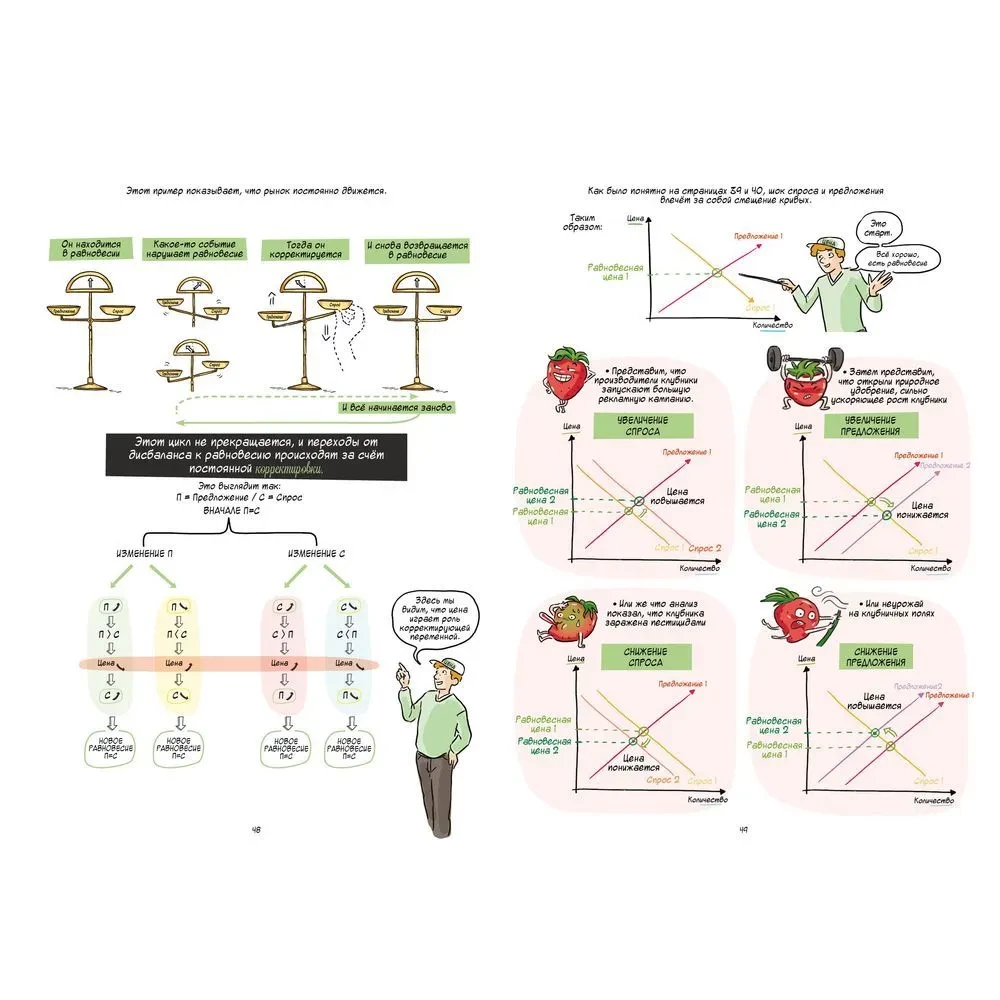 Экономика в комиксах. Том 2