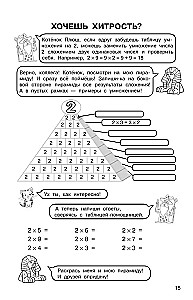 Tablica mnożenia. Nauczymy się łatwo i prosto