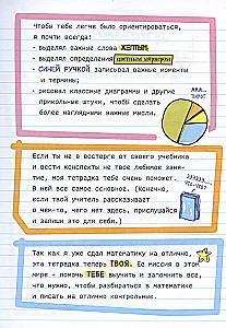 Все, что нужно, чтобы понимать математику, в одном очень толстом конспекте