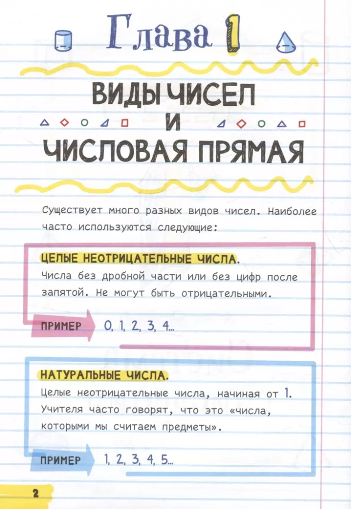 Все, что нужно, чтобы понимать математику, в одном очень толстом конспекте