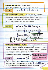 Все, что нужно, чтобы понимать математику, в одном очень толстом конспекте