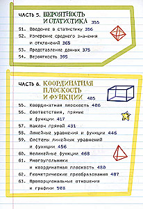 Все, что нужно, чтобы понимать математику, в одном очень толстом конспекте