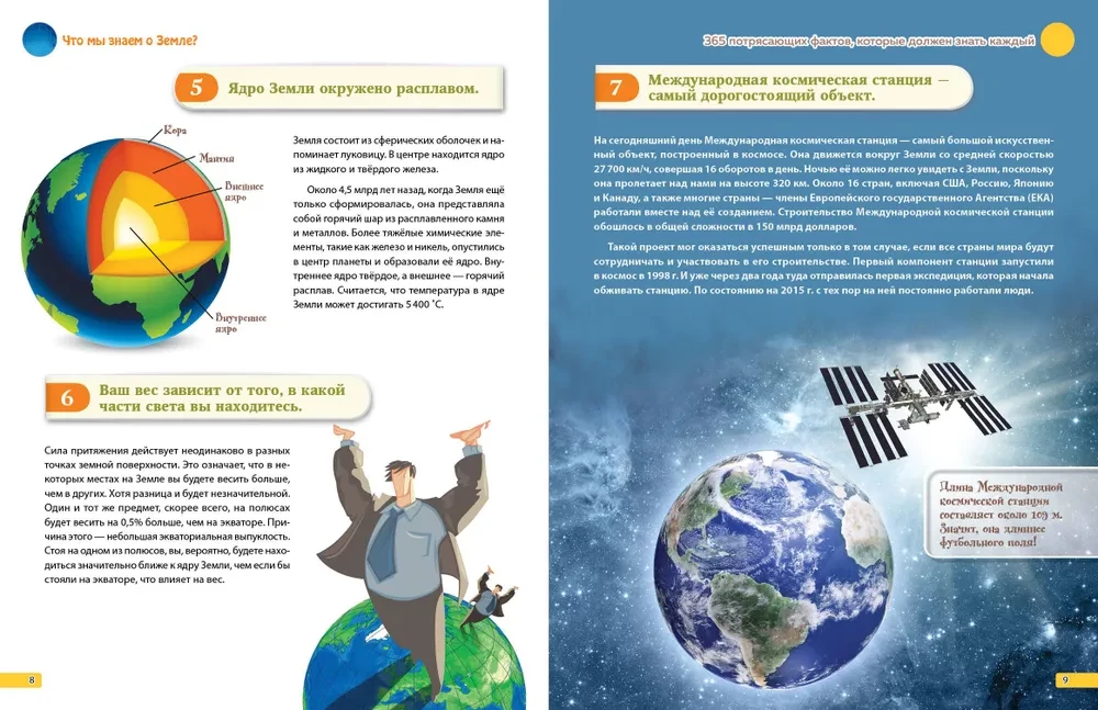 Знаю всё! 365 потрясающих фактов, которые должен знать каждый