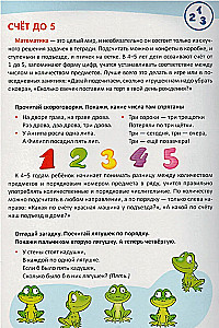 Ekrany informacyjne. Rozwój matematyczny dzieci w wieku 4-5 lat