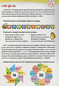 Ширмочки информационные. Математическое развитие детей 6-7 лет