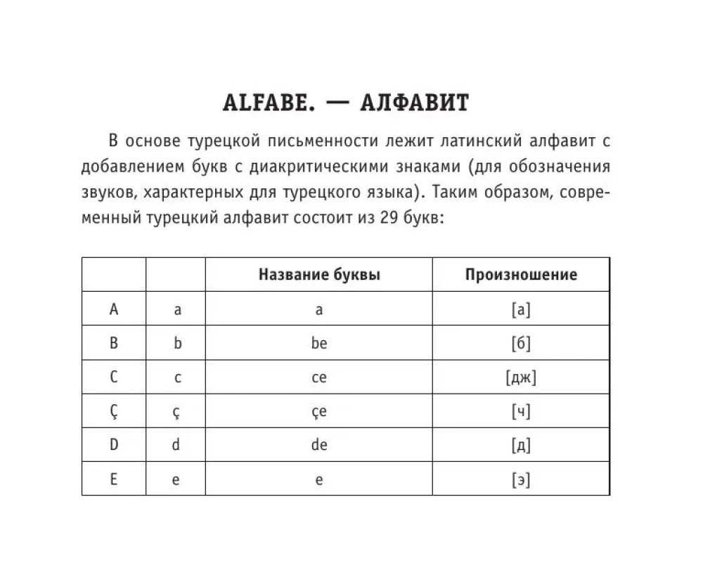 Все правила турецкого языка