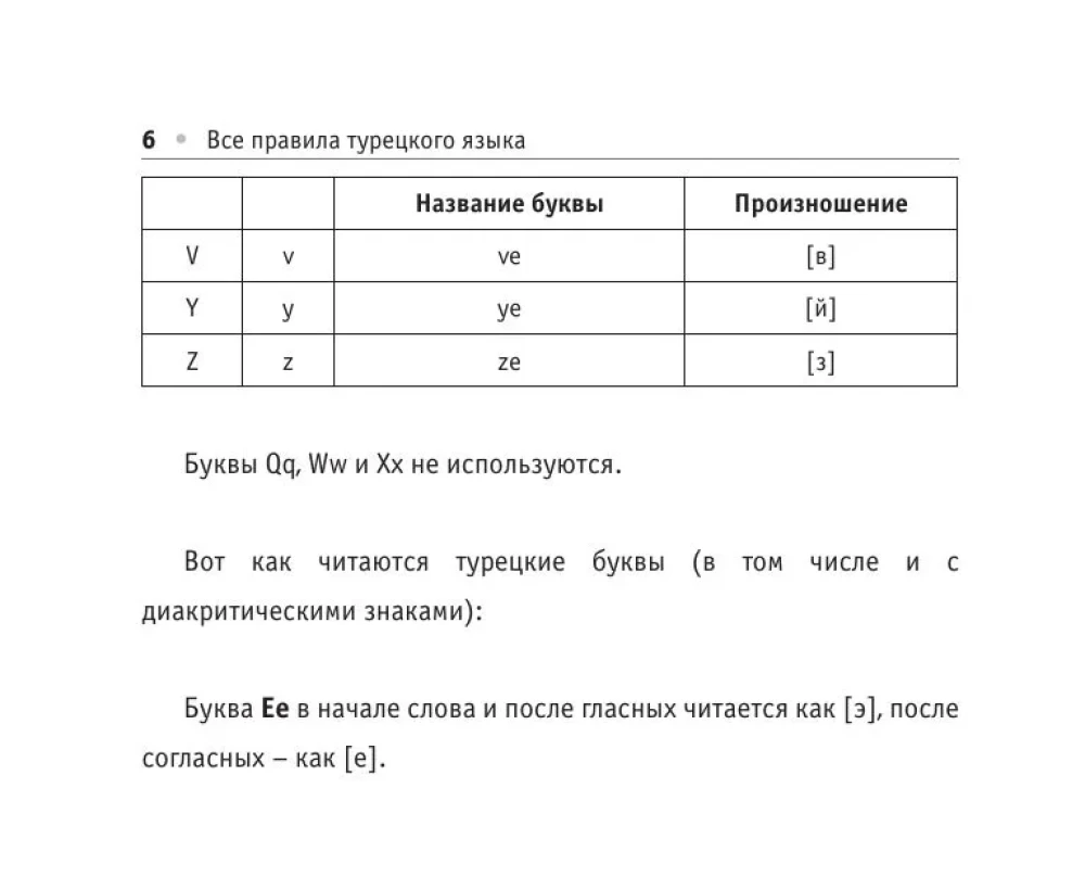 Все правила турецкого языка