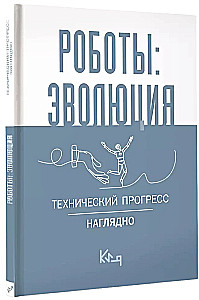 Роботы: эволюция. Технический прогресс наглядно