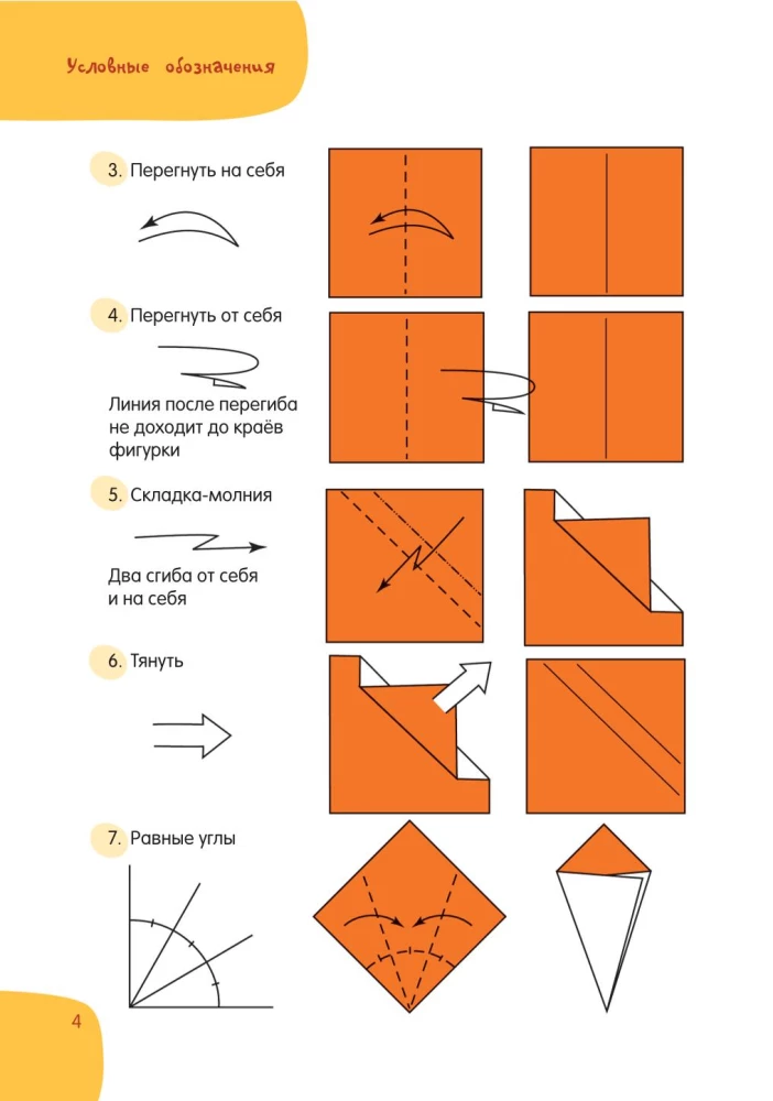 Wszystko o origami