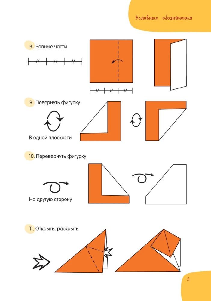 Wszystko o origami