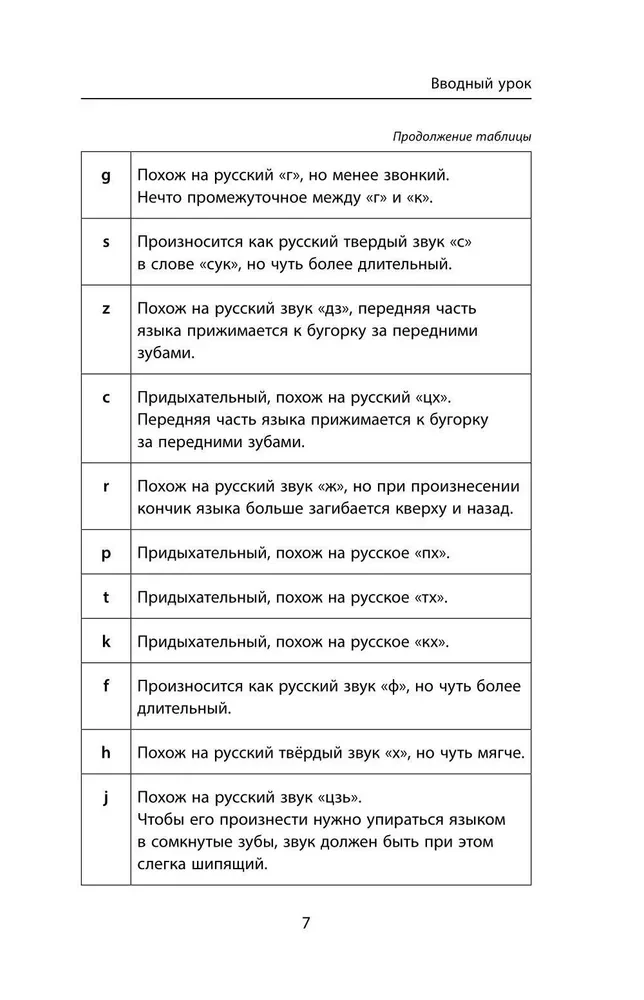 Biznesowy język chiński. Przygotowanie do Business Chinese Test (A). Książka 1