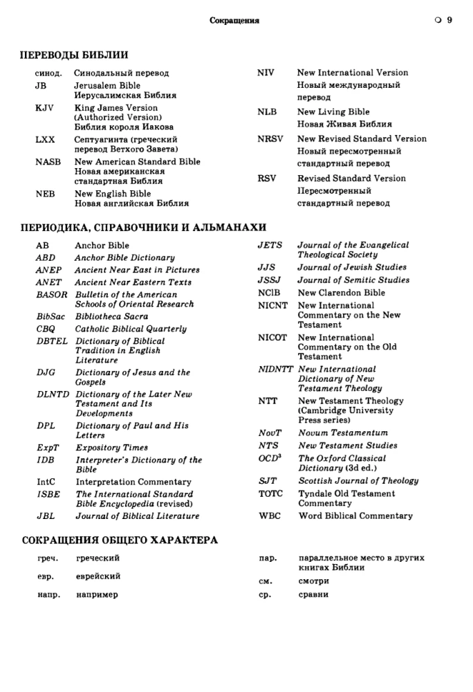 Словарь библейских образов