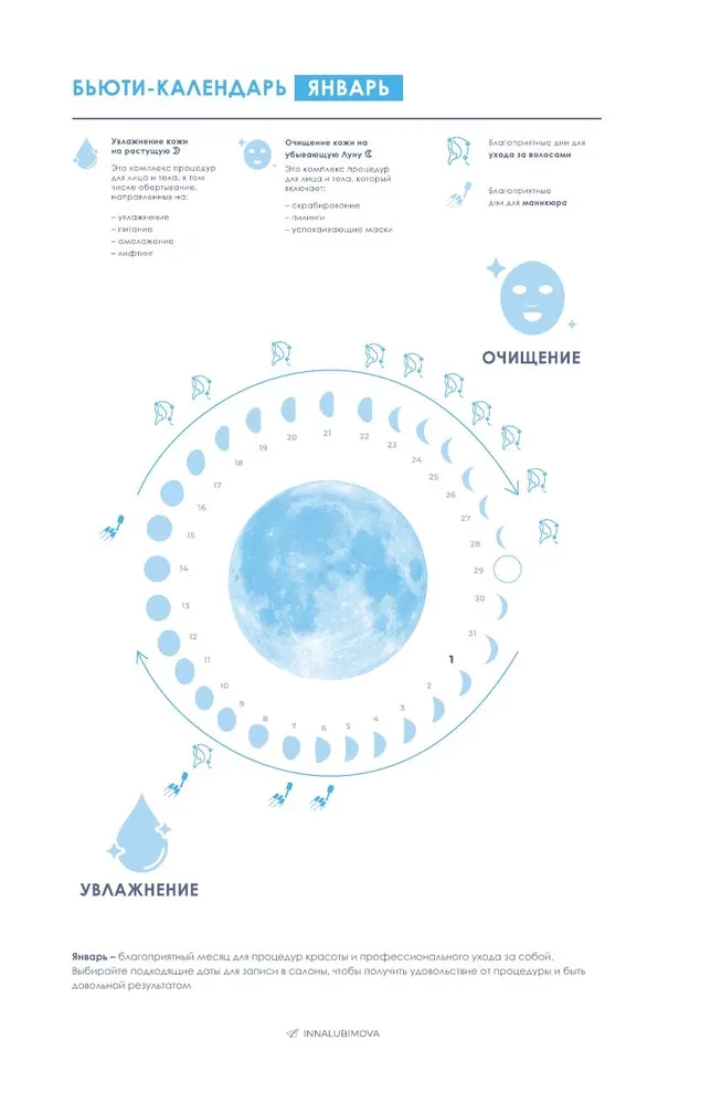 Astropamiętnik. Zaplanuj 2025 rok w rytmie gwiazd!