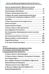 Wszystko to, co zwykle nie znajduje się w podręcznikach biologii, ale może być interesujące dla ciekawskich czytelników (teoria komórkowa)