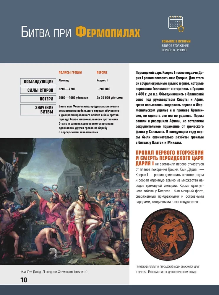 10 000 lat historii militarnej ludzkości. Wielka encyklopedia